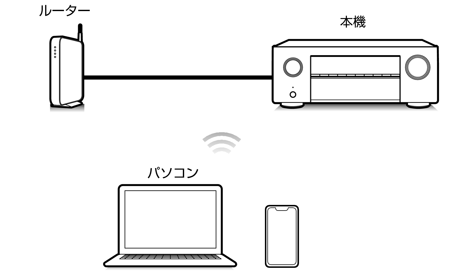 Pict Airplay X38